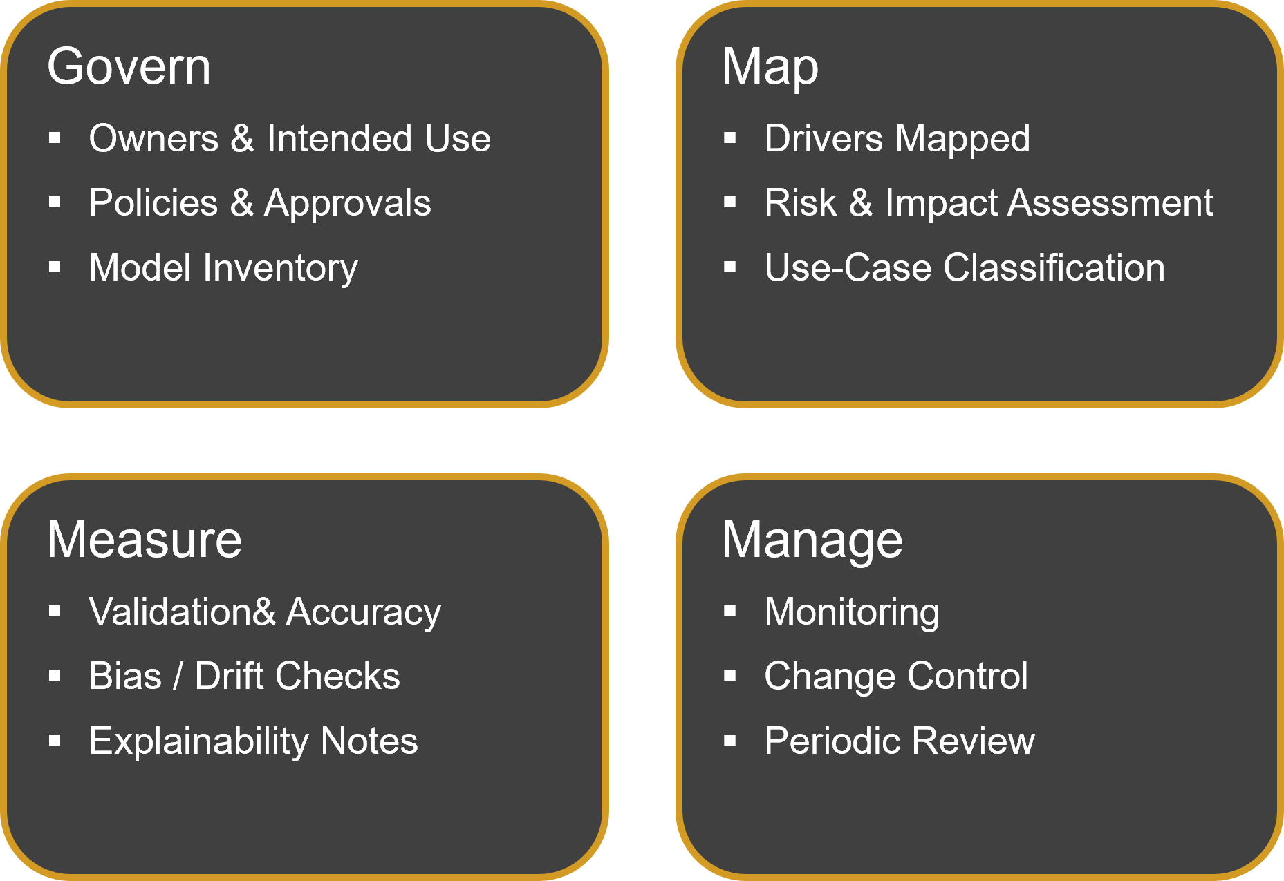 Driver Tree On Page View - Pick 5 to 7 Drivers and Linto to P&L Outcomes